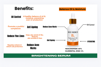 Niacinamide B3 Whitening & Skin Oil Control Serum