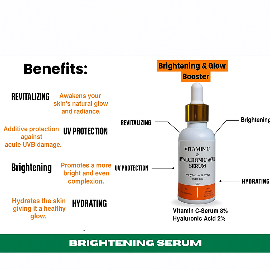 Vitamin C & Malironic Acid Serum – Brightening & Glow Booster for Radiant Skin